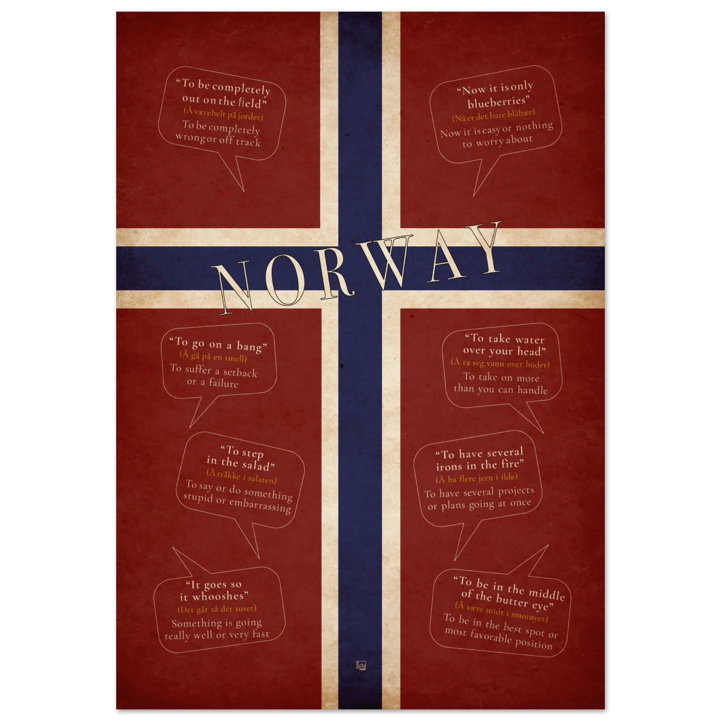 Norwegian sayings poster with English meanings