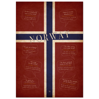 Norwegian sayings poster with English meanings