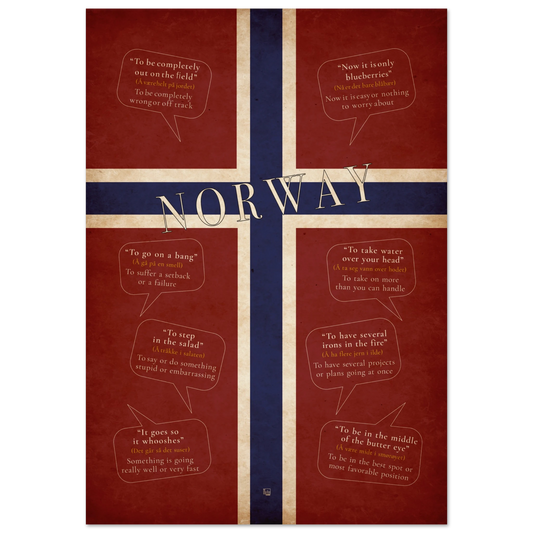Norwegian sayings poster with English meanings