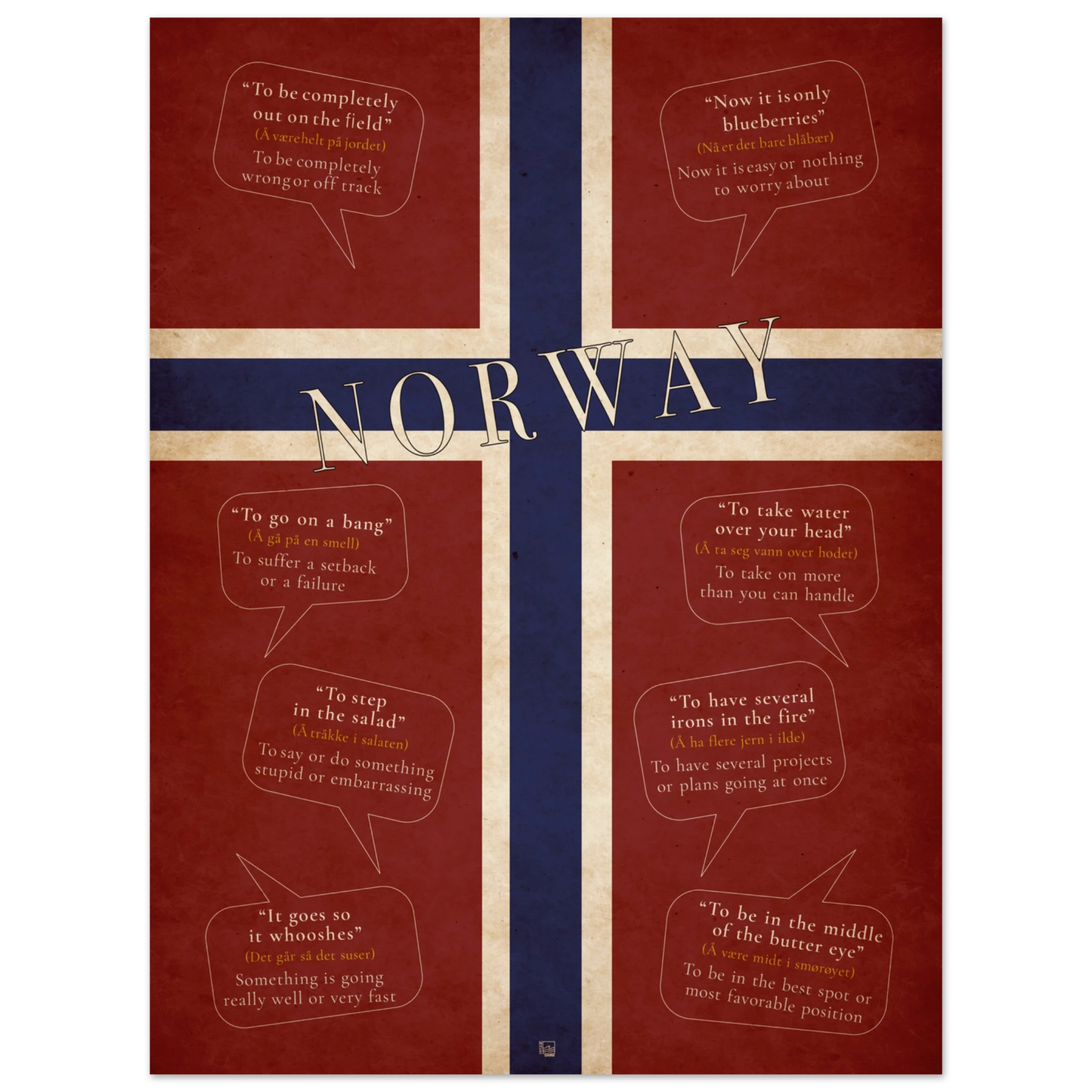 Scandinavian language poster with Norwegian expressions