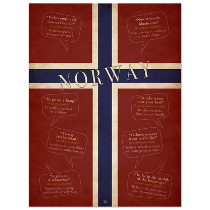 Scandinavian language poster with Norwegian expressions