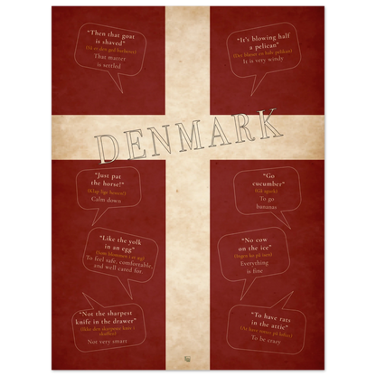 Danish sayings flag poster showing English literal translations, Danish wording and meanings in outlined speech bubbles.