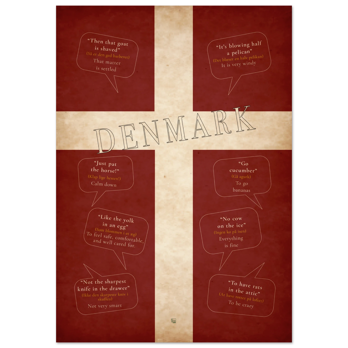 Danish sayings poster with eight speech bubbles, Danish expressions and English explanations on a textured red and cream flag design.