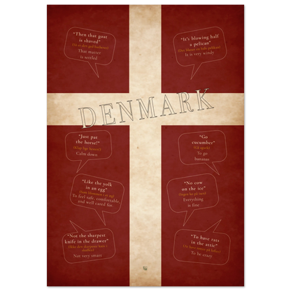 Danish sayings poster with eight speech bubbles, Danish expressions and English explanations on a textured red and cream flag design.