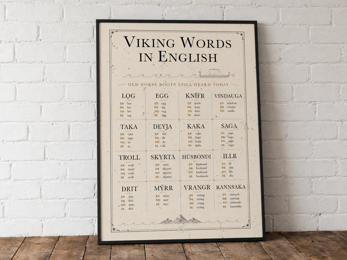 Indrammet plakat med vikingeord i engelsk vist som skandinavisk vægkunst.